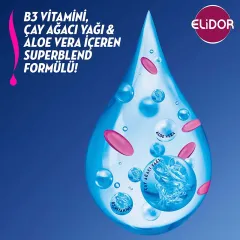 Elidor Superblend Şampuan ve Bakım Kremi Kepeğe Karşı Etkili 2'si 1 Arada 400 ml