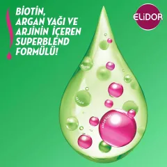 Elidor Superblend Şampuan Sağlıklı Uzayan Saçlar 400 ml