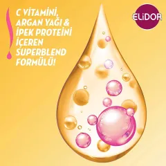Elidor Superblend Şampuan İpeksi Yumuşaklık 400 ml